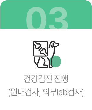 건강검진 진행 (원내검사, 외부lab검사)